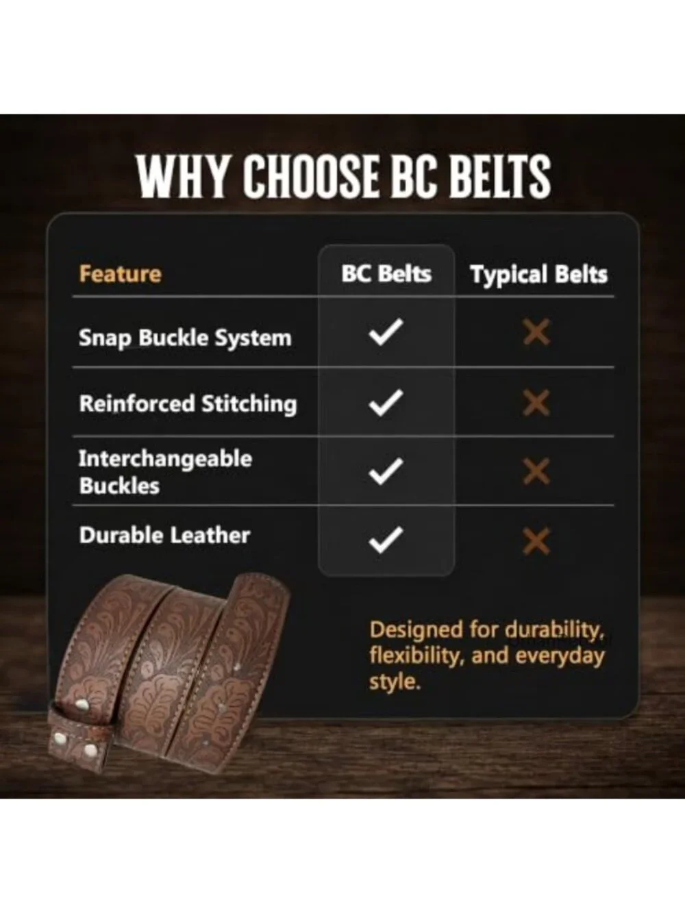 Western Leather Belt Strap 1.5